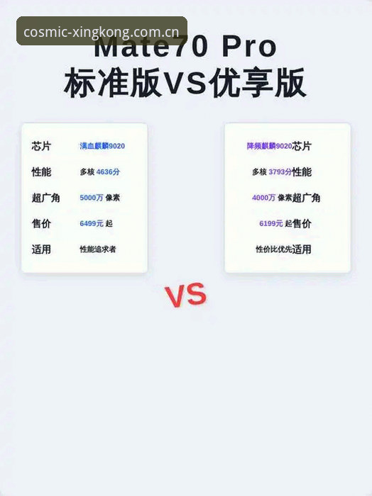 星空体育软件功能 星空体育软件功能对比:手机版vs电脑版,哪个更适合你的需求?